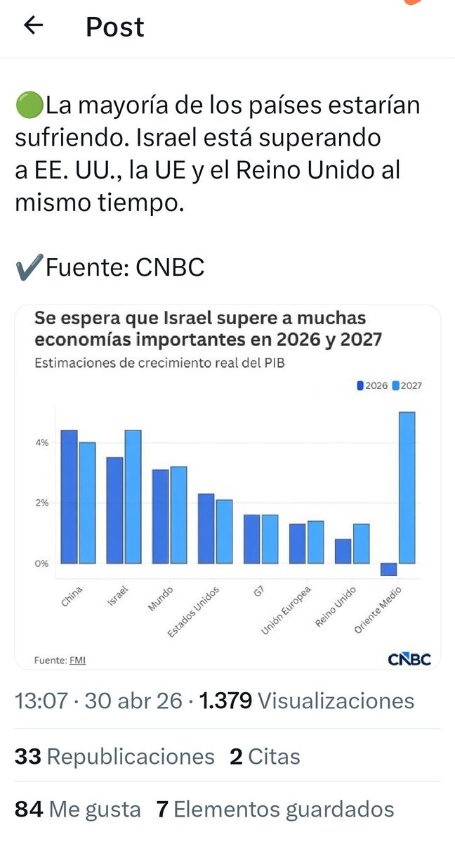 Carlos Sánchez tweet media
