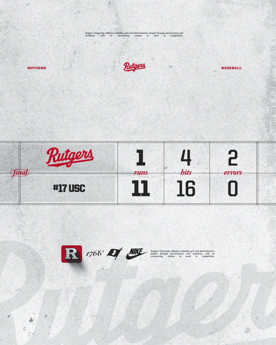 Rutgers Baseball tweet media