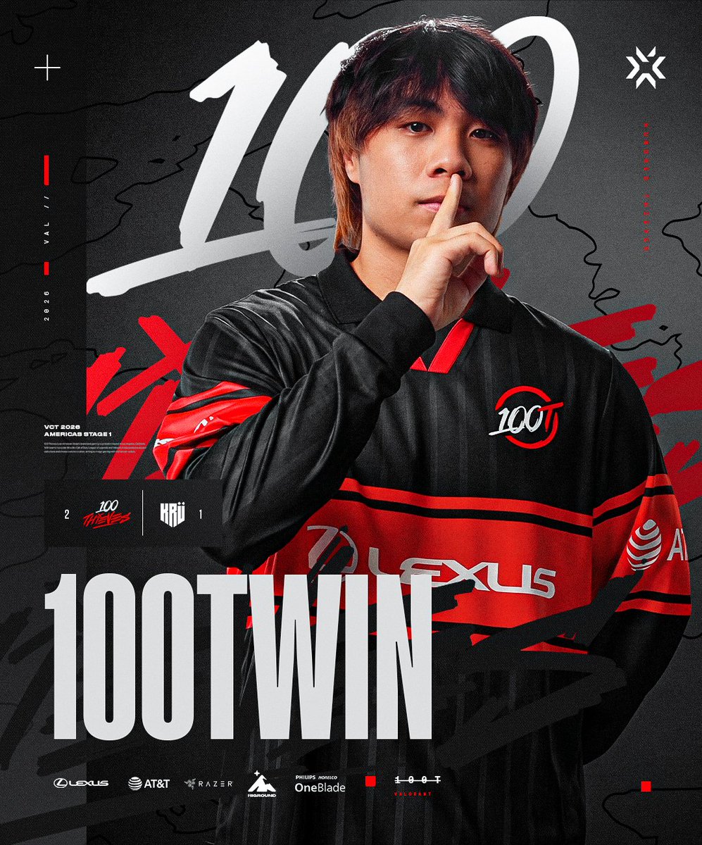 100 Thieves VALORANT tweet media
