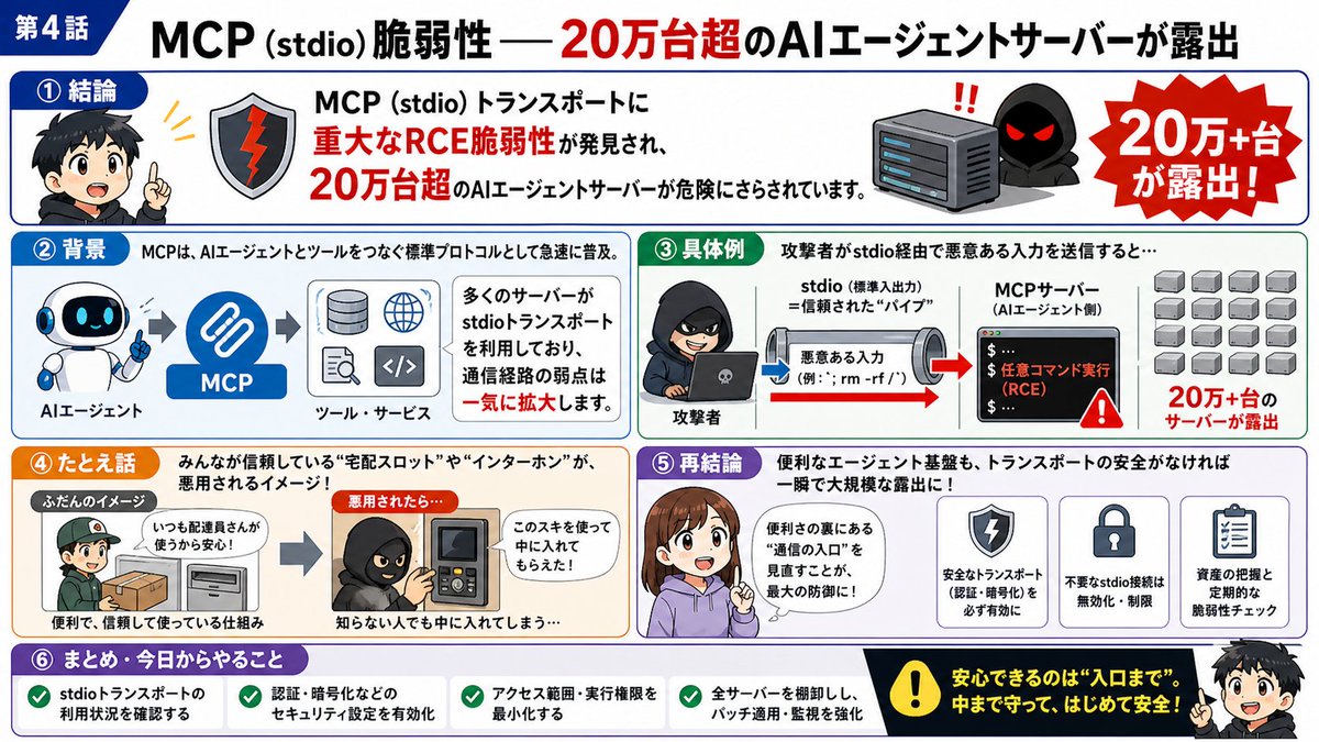 ダイチ｜🚨AIレスキュー隊【AIR】 tweet media