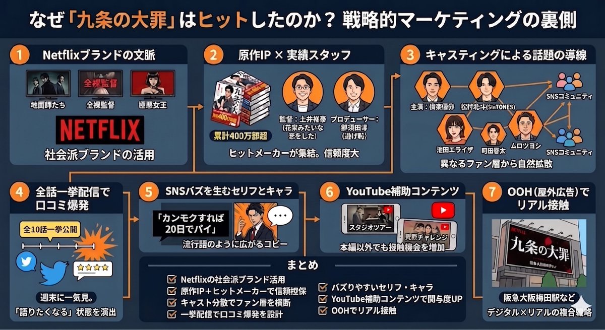 トレマくん | IPコラボ・トレンドマーケティング徹底分析 tweet media