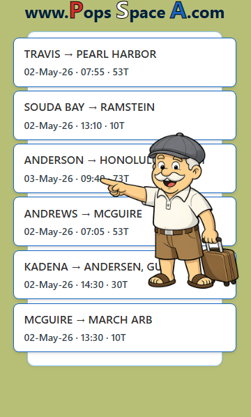 PopsSpaceA's tweet photo. ✈️ New Space-A schedules just dropped.

Pop found a flight from ANDERSEN to HONOLULU, HAWAII: 73T tentative seats, 03 MAY 2026, 09:40 roll call. Check it out!

https://t.co/YYfaPOJTza

#PopsSpaceA #SpaceA #Anderson #HonoluluHawaii https://t.co/whsTbZebwf