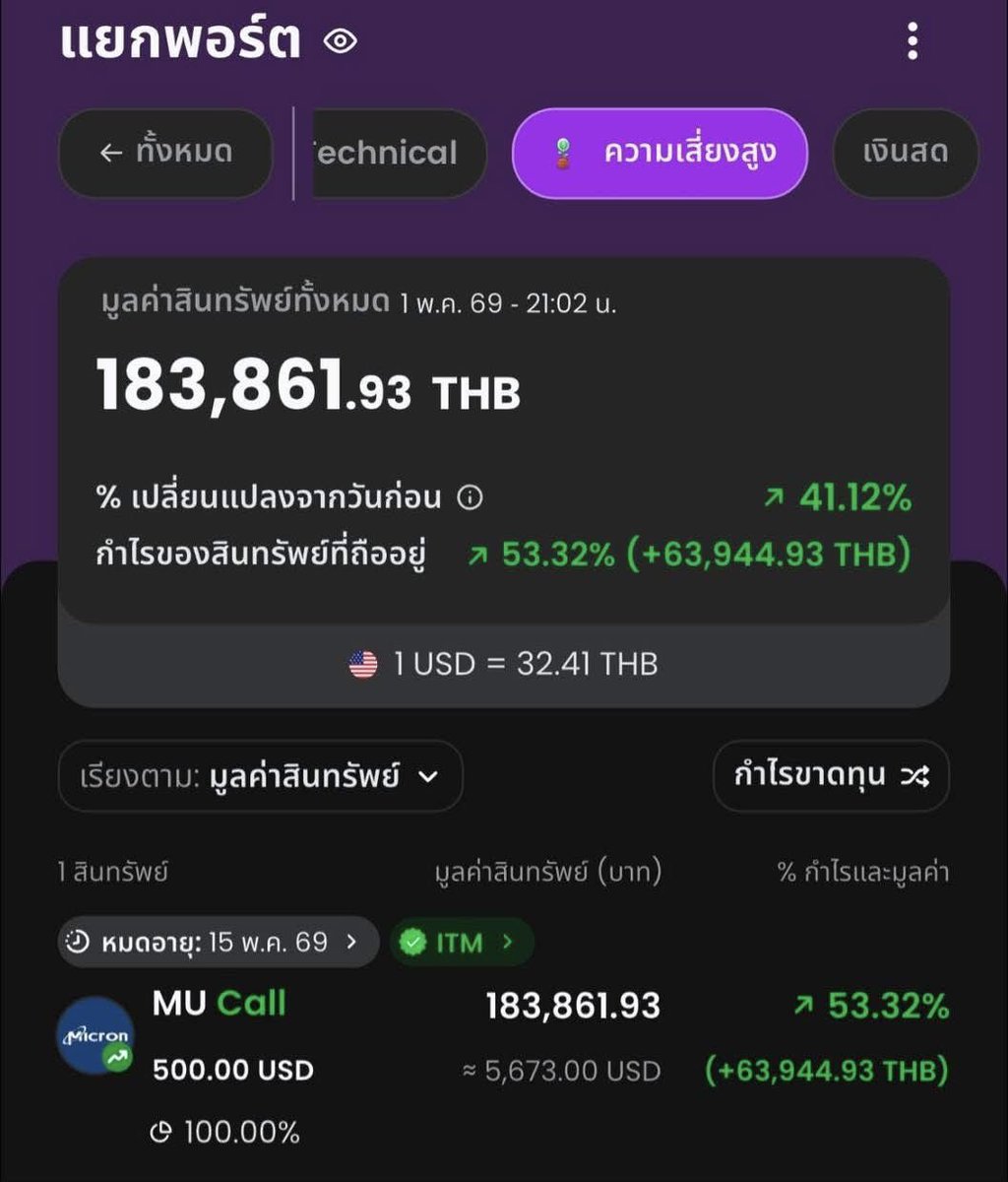 พะ'พลอยยยยยย. tweet media