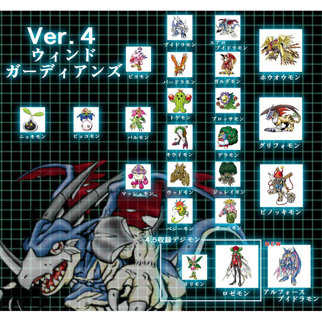 Digimon Pendulum tweet media