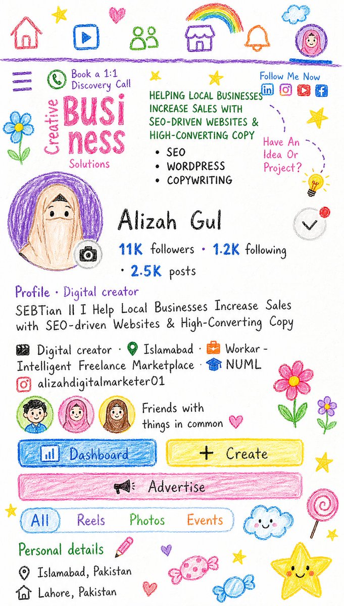 Becoming the best version of me, one brave step at a time. Gather everything you know about me from our conversations and create an infographic. Do it in a cartoon anime style, my photo as reference. Reflect my strengths, future goals, fashion style, healing journey, my big dream