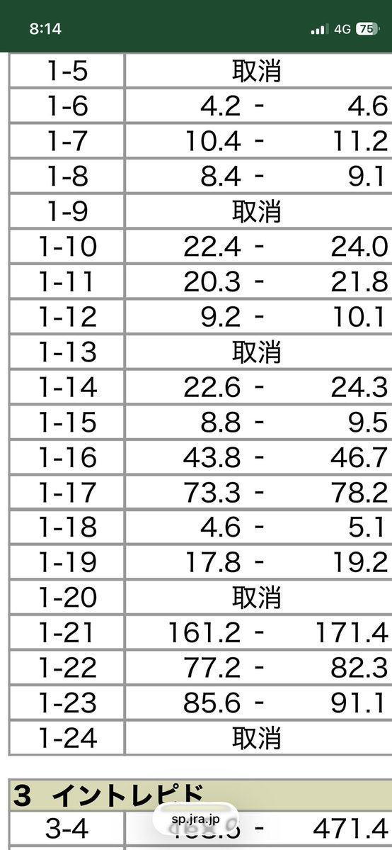 ユキ🐶 tweet media
