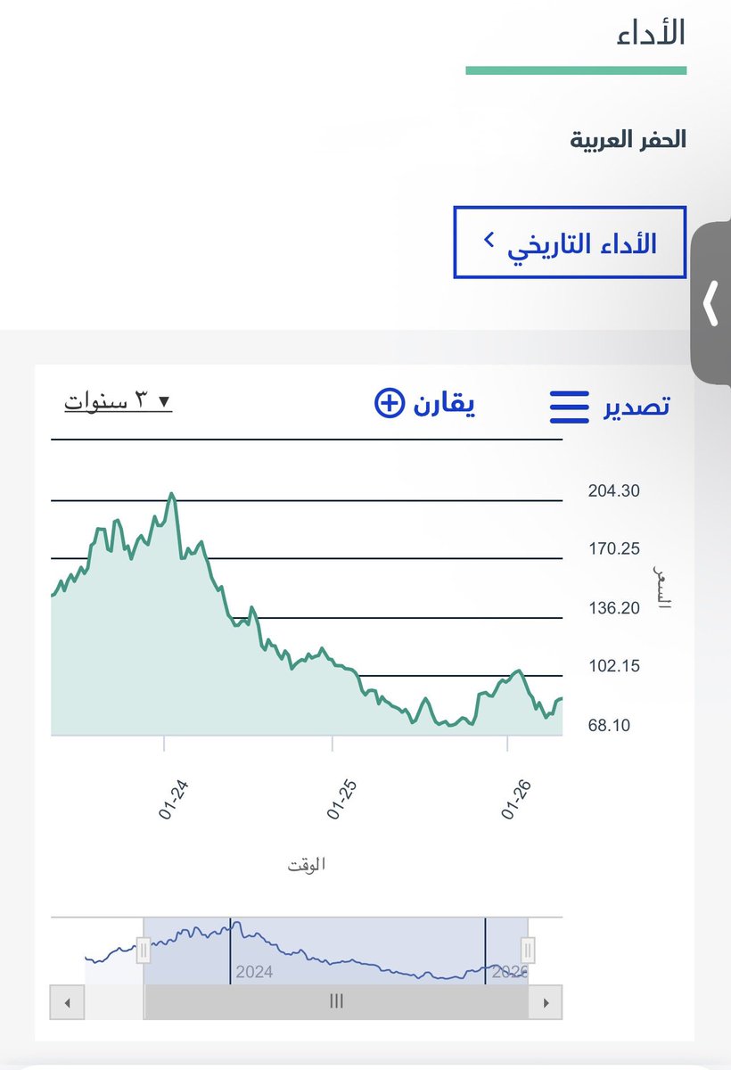 UAE tweet media