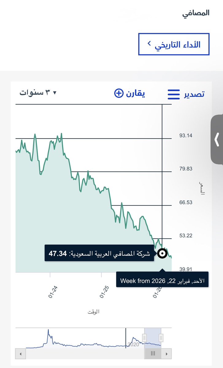 UAE tweet media