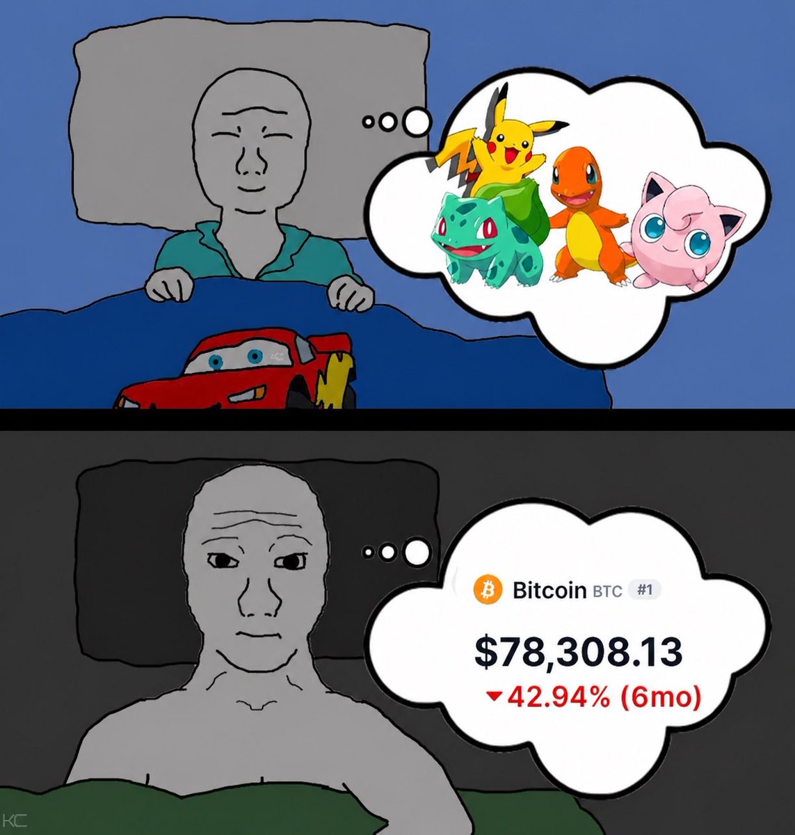 NeoGenesisHQ's tweet photo. 2010 vs 2026 https://t.co/8UmhSzXd39
