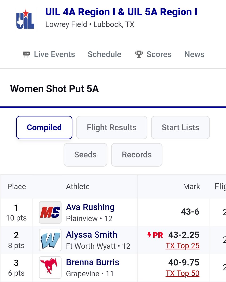 FWISD Athletics tweet media
