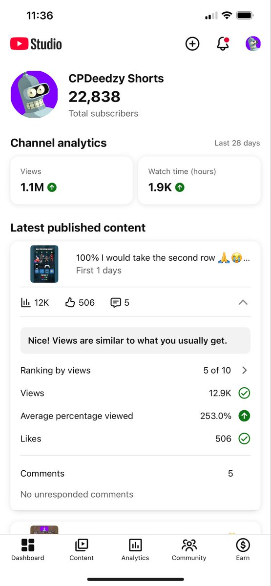 CPDeedzyfn tweet media