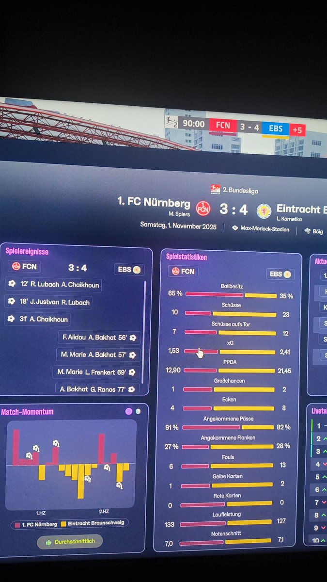 Maxi08_NBG's tweet photo. Average Glubb Spiel nach 30 min 3:0 führen und dann trotzdem verlieren https://t.co/FKJ8DoaCPK