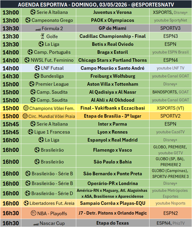 Esportes Na TV 📺 tweet media
