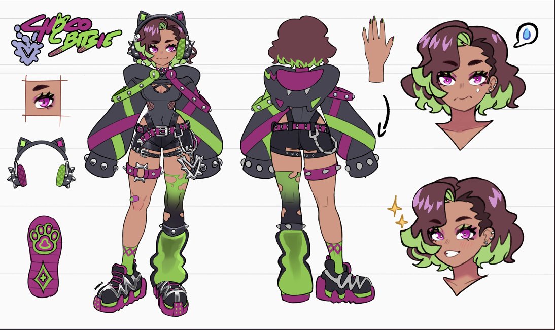 lokigun - Commission Open tweet media