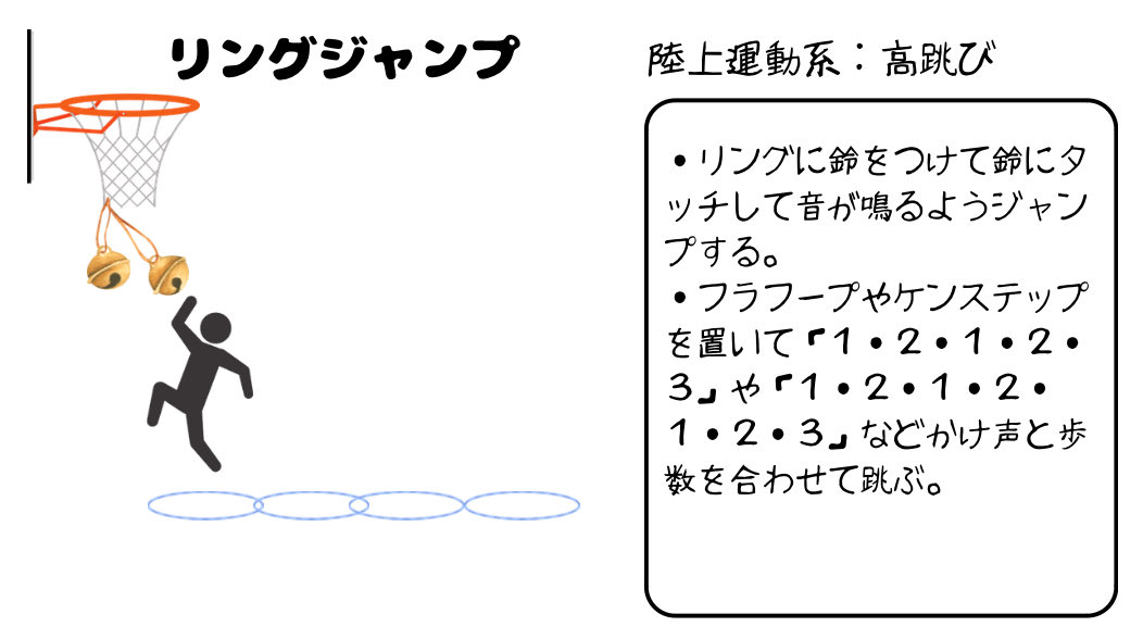 アディ先生　体育・学級経営を科学する！ tweet media