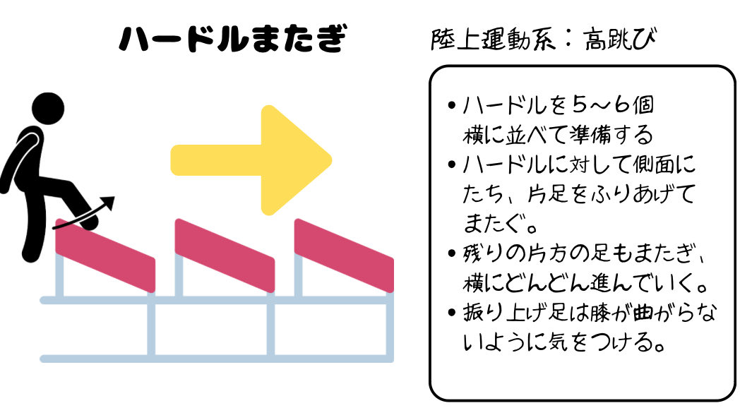 アディ先生　体育・学級経営を科学する！ tweet media