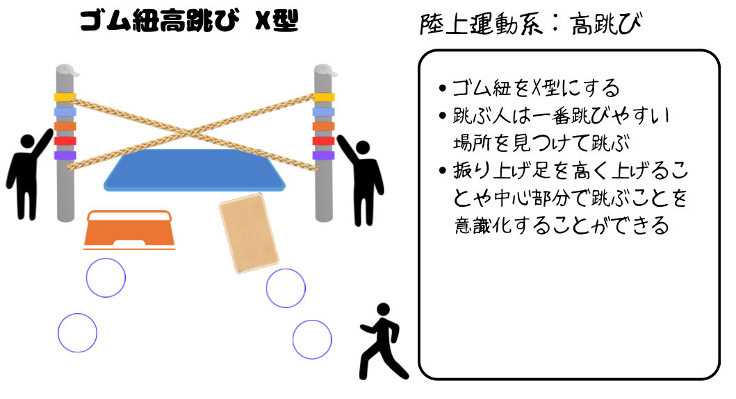 アディ先生　体育・学級経営を科学する！ tweet media