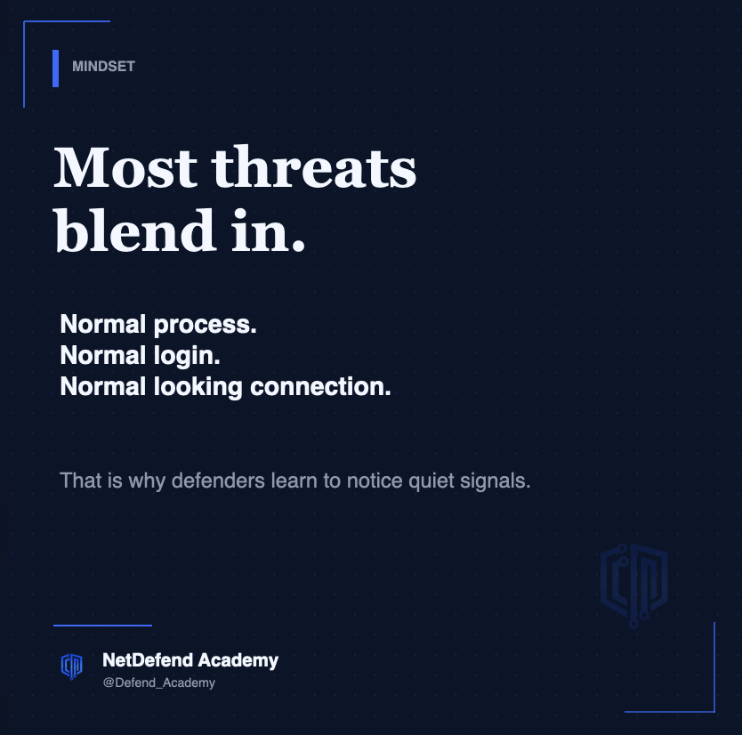 NetDefend Academy tweet media