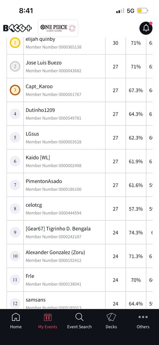 OPTCGgrinder tweet media