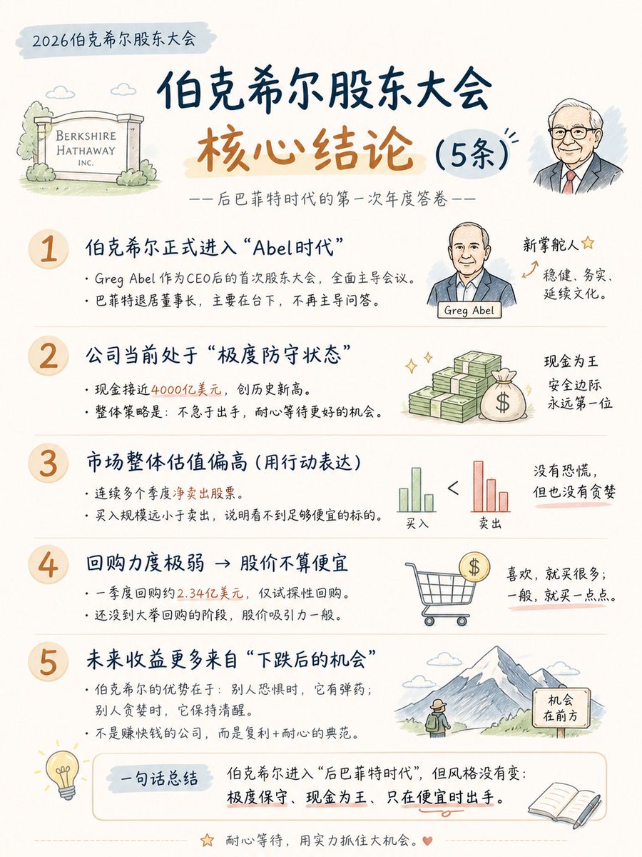 保卫门牙 tweet media