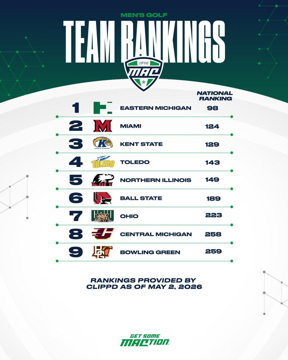 MACtion tweet media