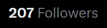 woah i finally broke 200 after 9 years