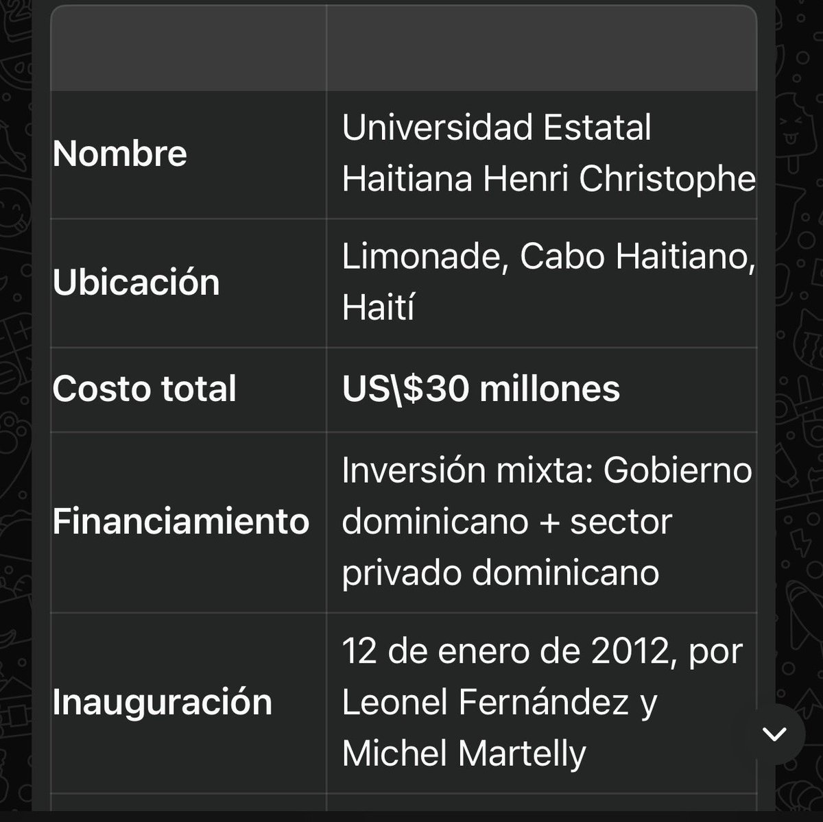 Francisco Villar tweet media