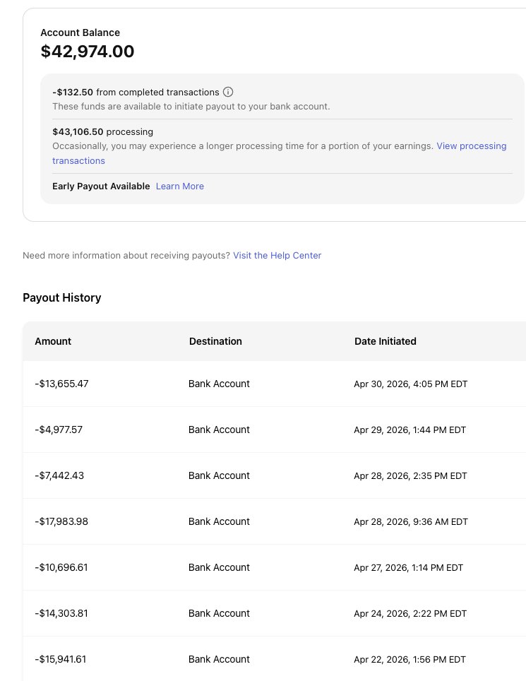 NateFlipz's tweet photo. Selling on Whatnot is starting to print gen wealth. Blows FBA out of the water. 4-5k sales per hour. streams can run from 10-35% margin. 
no returns (or less than .1% to the karen buyers) 
Instant payout
Churn inventory in 5 days not 5-10 weeks. 
No brainer move. 
Biggest bottle neck is fullfilment and stream hosts
Once we can do 10 hours daily its 40-60k a day in revenue. Do that every day and thats closing in on 2mil a month in instant money cashflow.  No holding debt for more than a week or 2. No scary last minute CC payments. And theres also 2+ other platforms you could replicate this on, so potential 6 mil a month in 1 category. Open up more categories and you could see this be a 100mil a year operation within a year or 2. wild.
