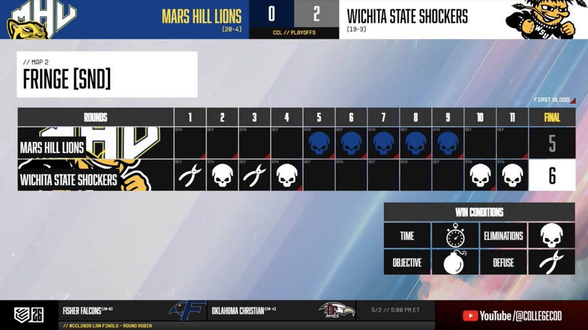 College CoD tweet media