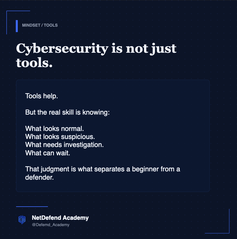 NetDefend Academy tweet media