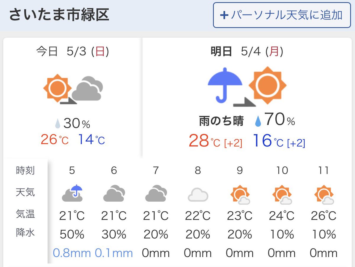 サト🐘 tweet media