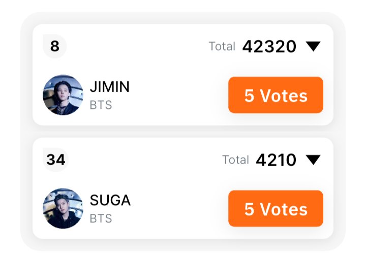 🚨| ARMYs, atenção para a votação que encerra AMANHÃ!

— BEST IDOL OF THE WEEK : <Apr 27-May 4> [Kooky]
🕚: 23h00 (🇧🇷)
🔗:kookylinkpage.kooky.io/content/reward…
🎯: Top3 + Loovy Leader

#8 - JIMIN
#34 - SUGA

🏆: Top 3 + Líder Loovy em destaque nas páginas de classificação do Kooky + Notícias