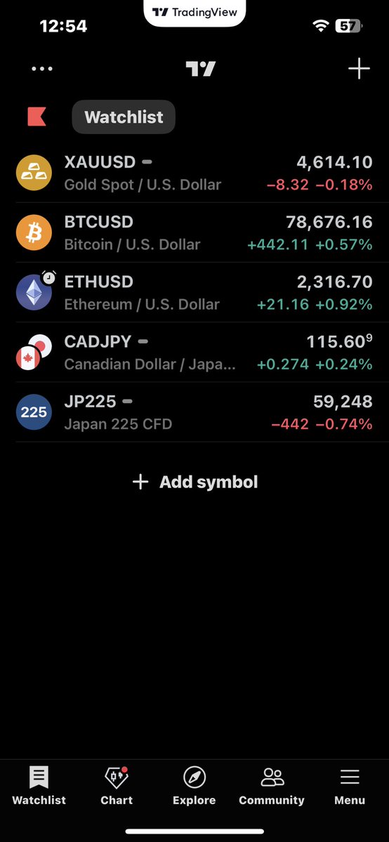 Scribe OfTheCharts tweet media