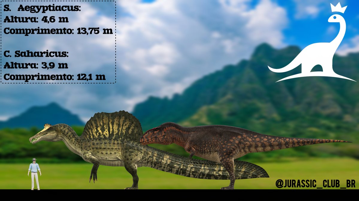Mathzilla Rex tweet media