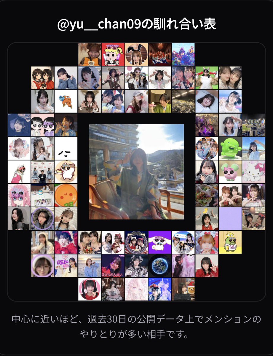 ゆーゆな tweet media