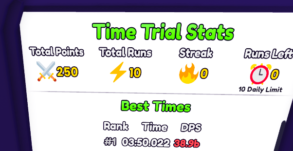JoryPlays's tweet photo. @BuildIntoGames I think leaderboards are a bit bugged right now I have been waiting for 30 minutes and it hasn't updated yet https://t.co/RUrjmOmg0H