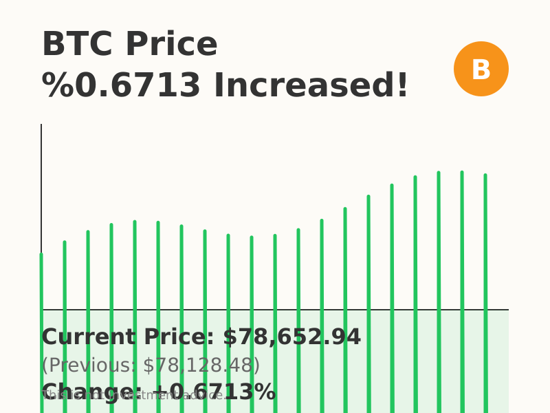 CoinRaters tweet picture