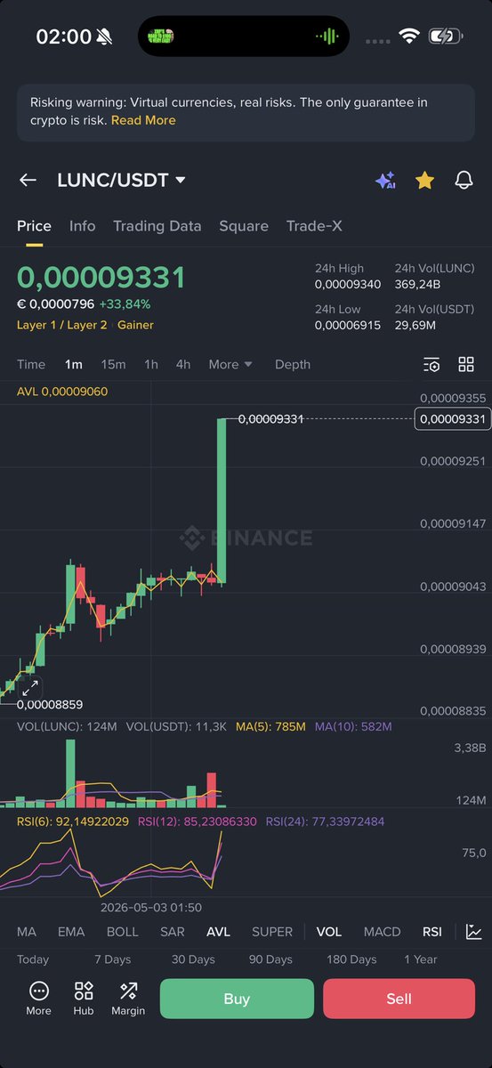 LUNCstories tweet media