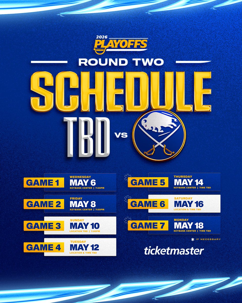 Buffalo Sabres tweet media