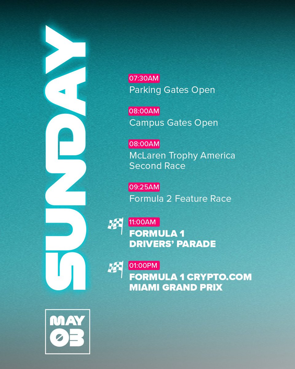 F1 Miami Grand Prix tweet media