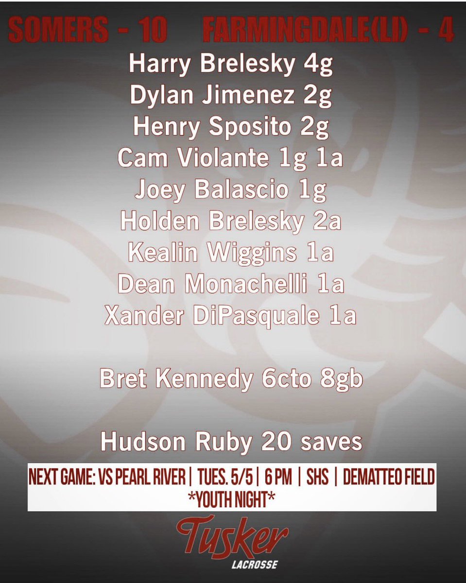 Somers Lacrosse tweet media