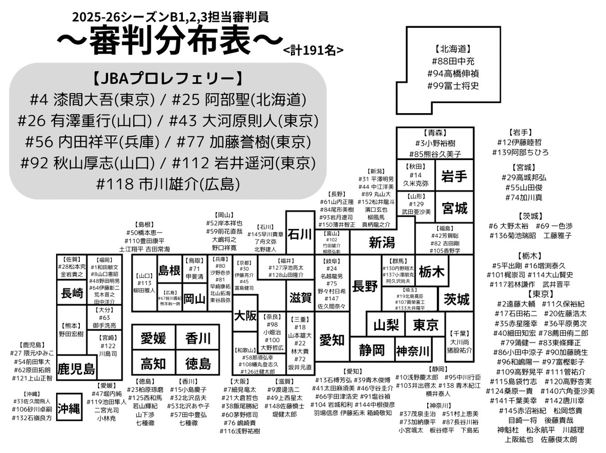 RefVision(レフビジョン) tweet media