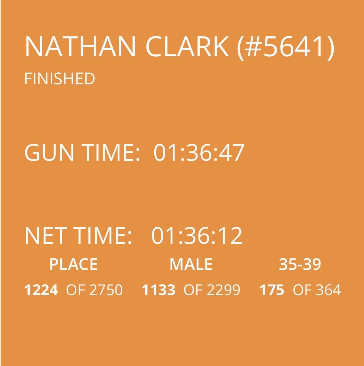 Nathan Clark tweet media