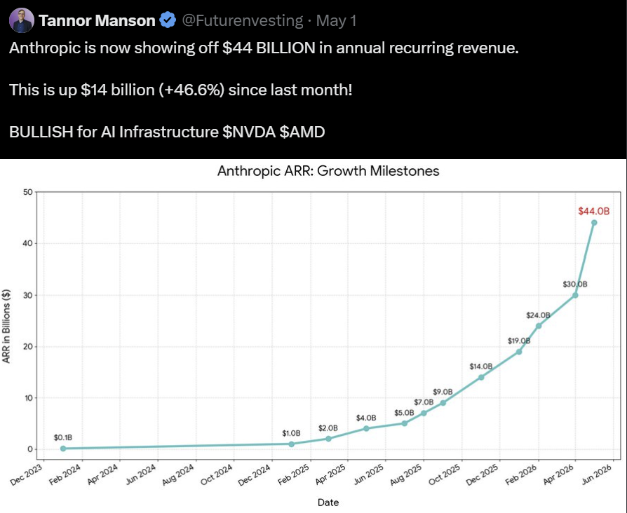 Andrew Kang tweet media