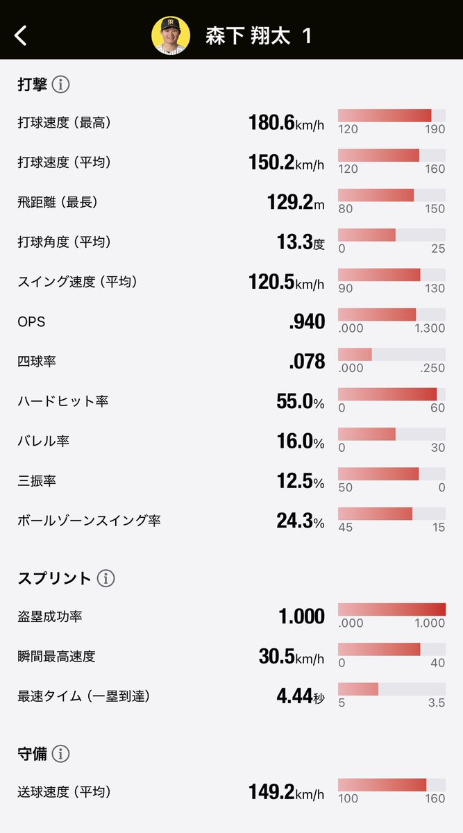 青 tweet media