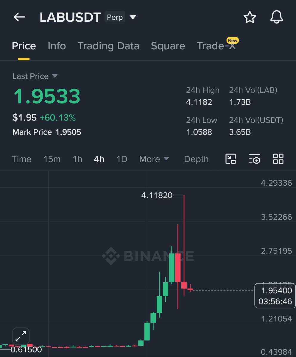 ZachBTC tweet media