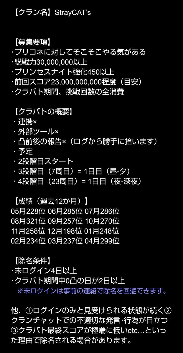 Gankan@プリコネRクラン勧誘垢 tweet media