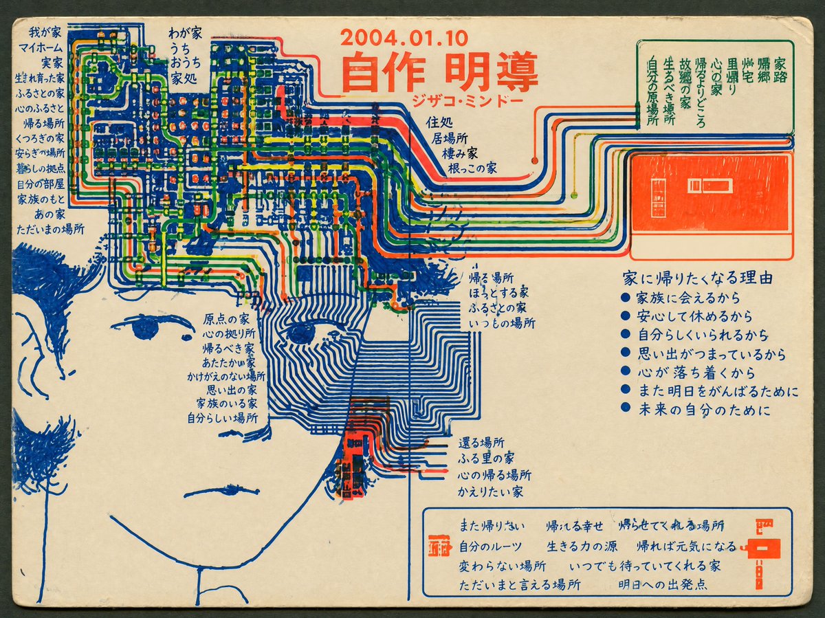 central dogma specialist tweet media