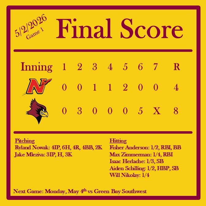 De Pere Redbird Baseball ⚾️ tweet media