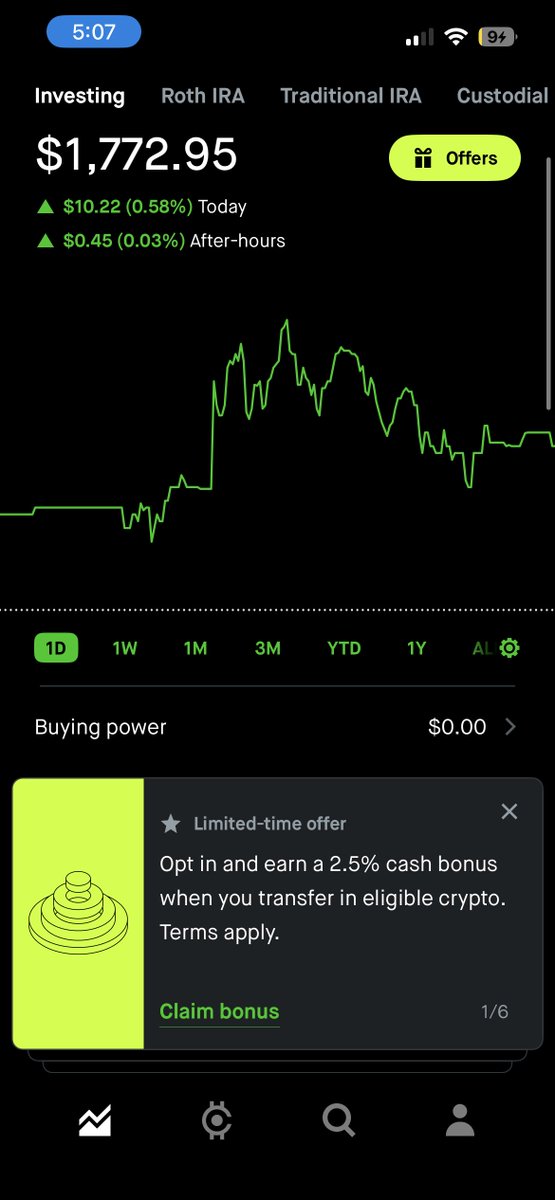 $SCHG tweet media